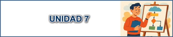 Unidad7Banner